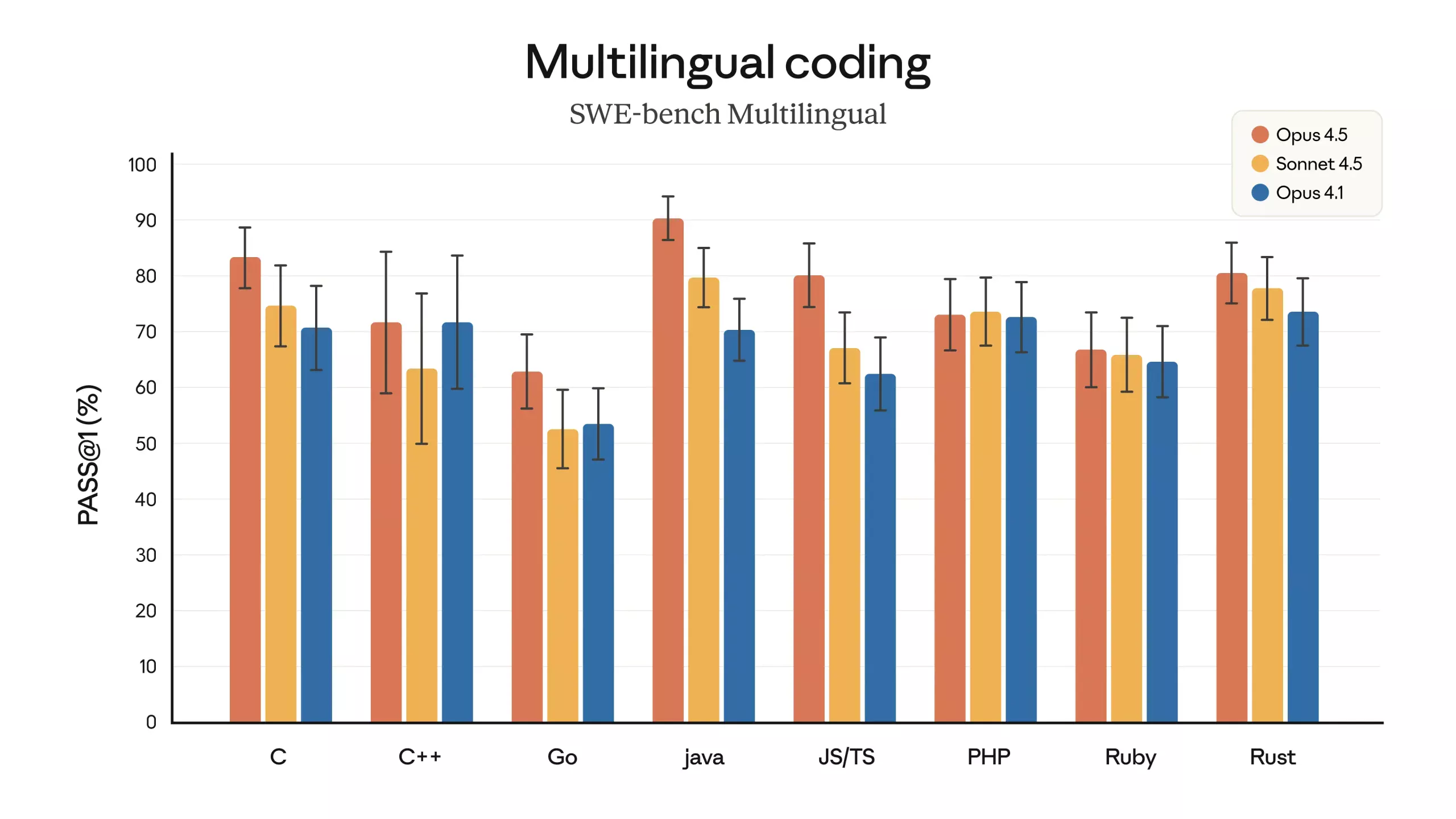 Claude Code Skillsの使い方：RustでAIペアプロするときのトークン消費量を減らす