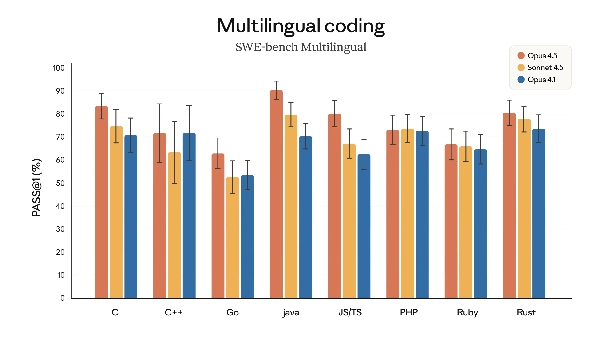 Claude Code Skillsの使い方:RustでAIペアプロするときのトークン消費量を減らす